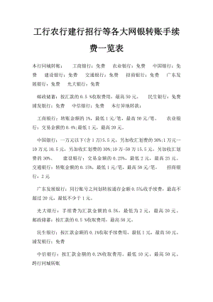 工行农行建行招行等各大网银转账手续费一览表.docx