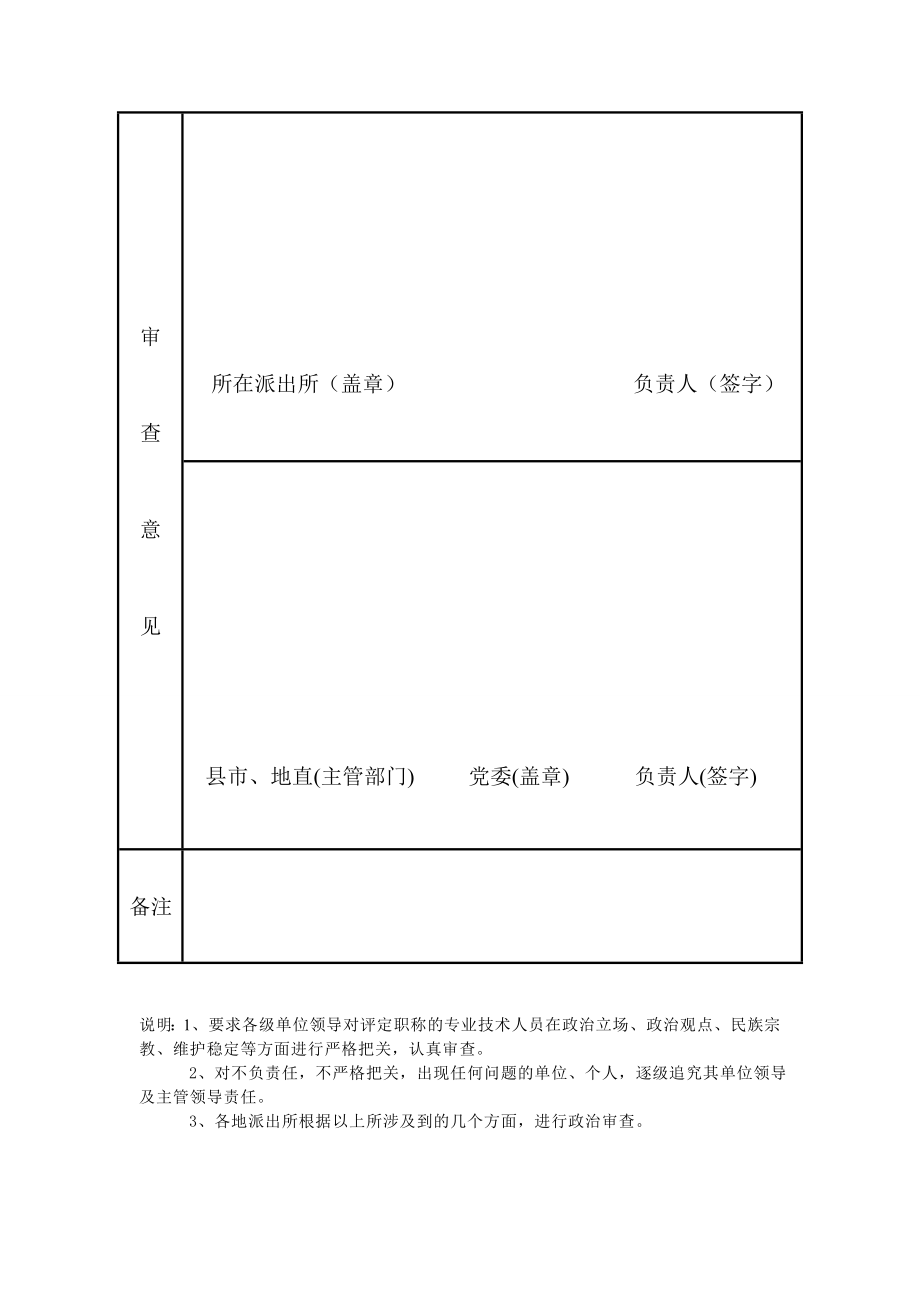 专业技术人员政治思想审查表(已填).doc_第2页