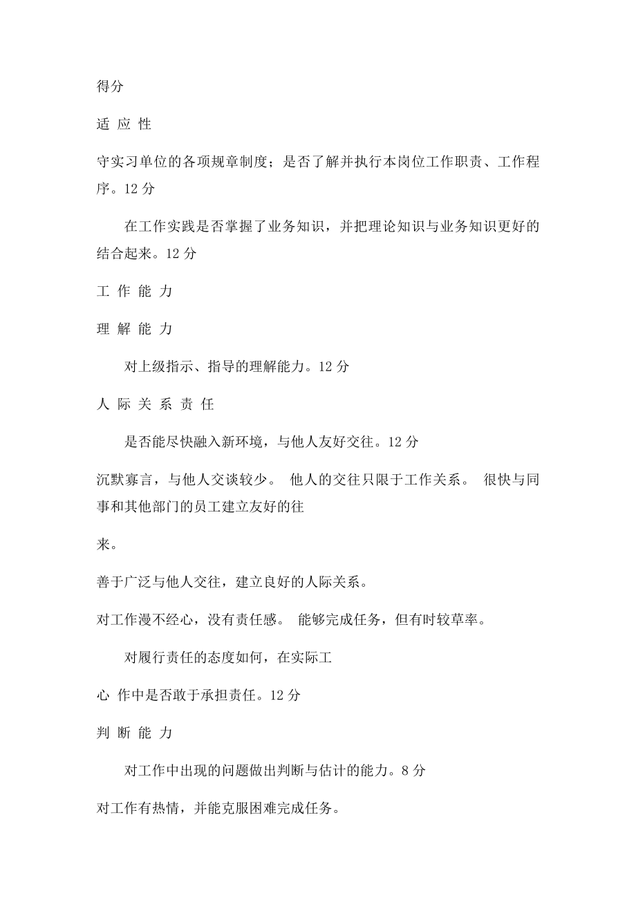 新员工实习期考核表.docx_第2页