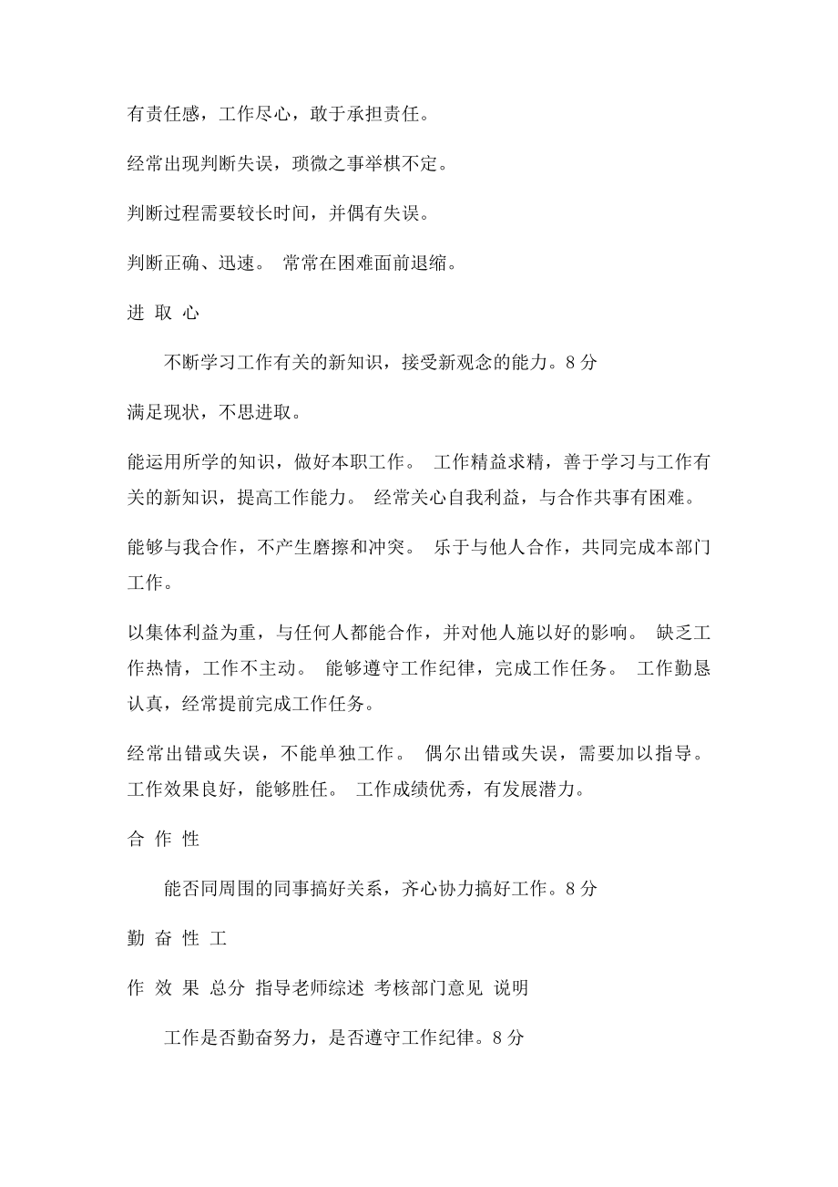 新员工实习期考核表.docx_第3页