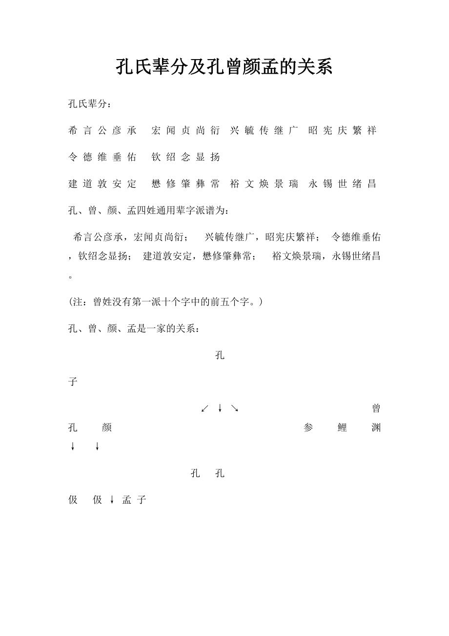 孔氏辈分及孔曾颜孟的关系.docx_第1页