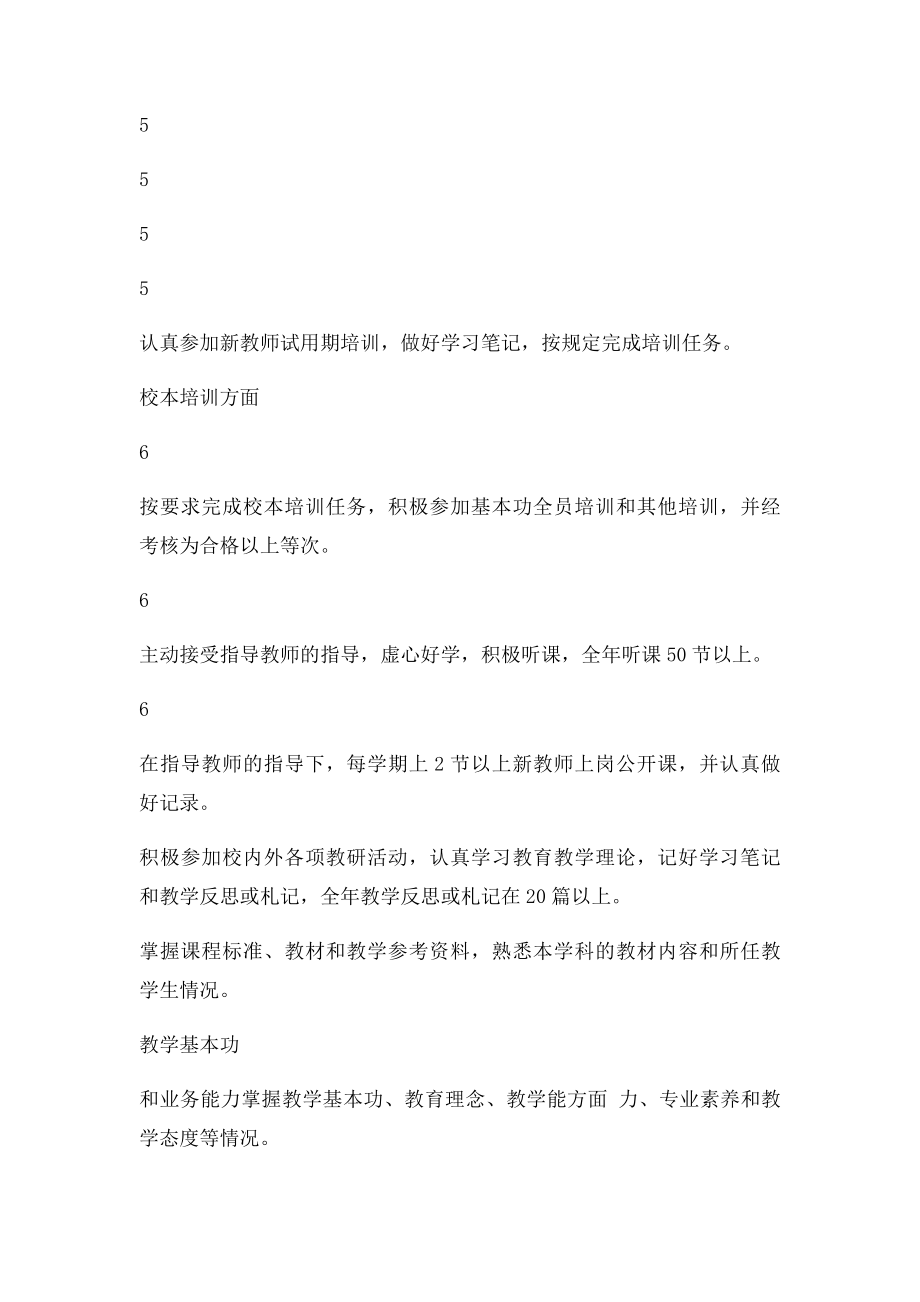 新教师试用期考核评价.docx_第2页