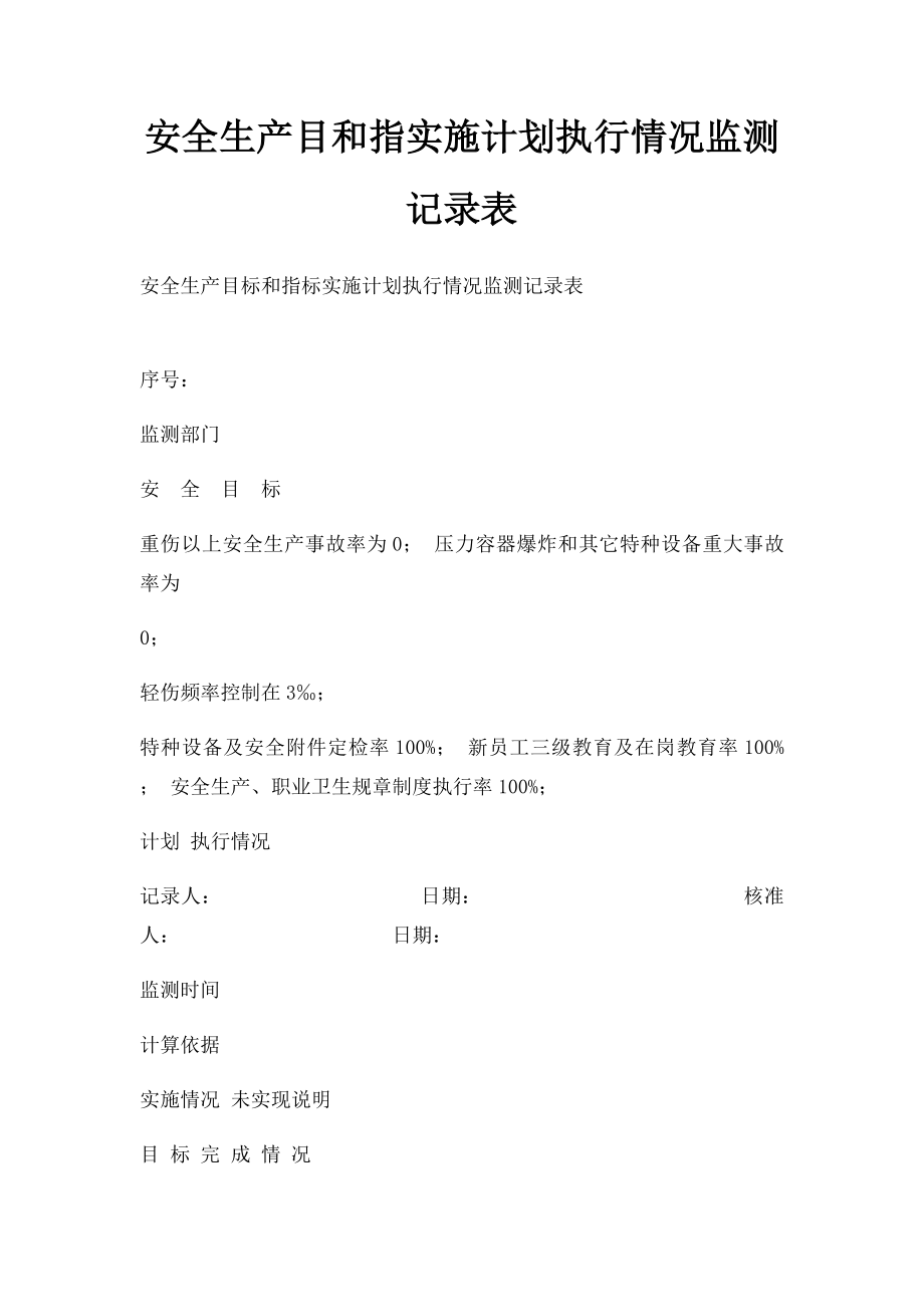 安全生产目和指实施计划执行情况监测记录表.docx_第1页