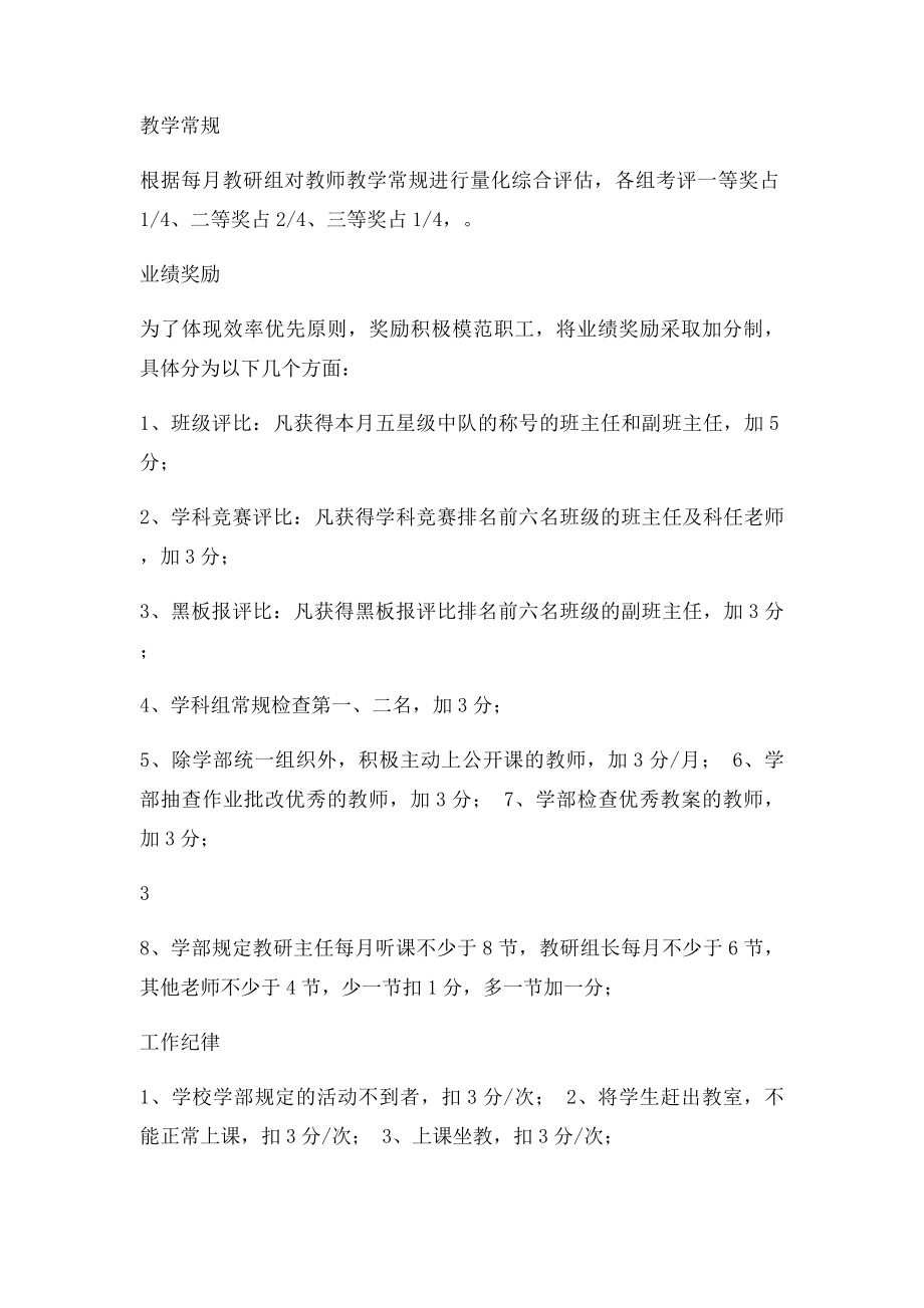 教师积分制管理办法.docx_第3页