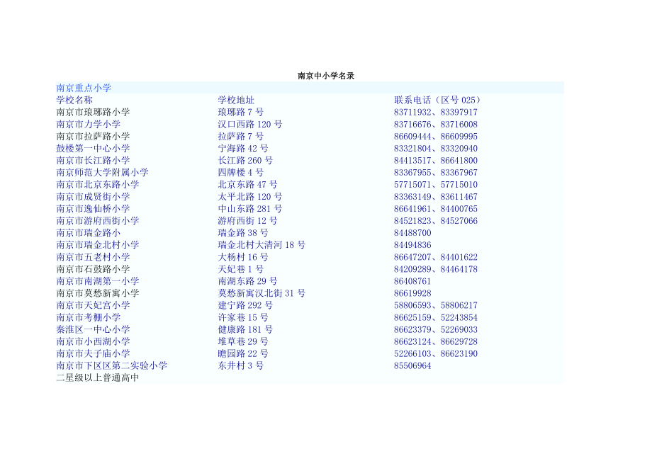 南京中小学名录.doc_第1页