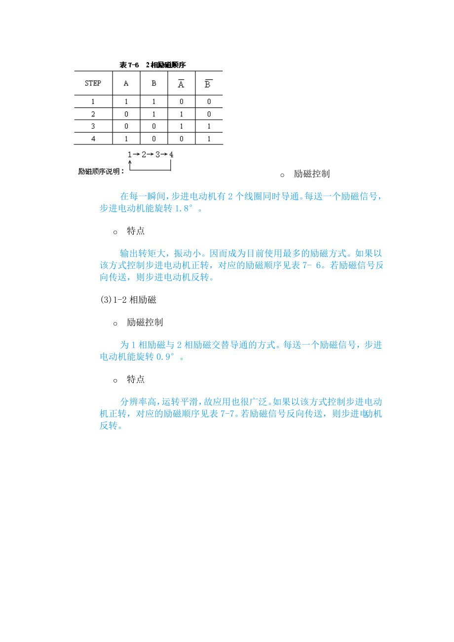 步进电机驱动资料.doc_第2页