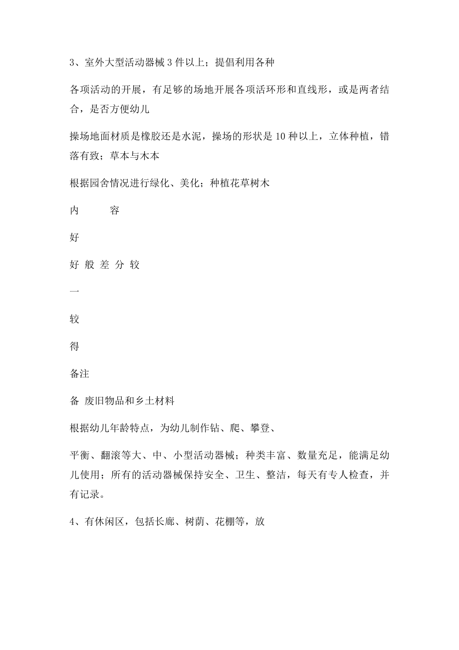 幼儿园环境评价量表.docx_第2页