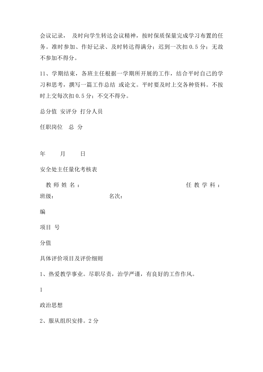 学校教师量化考核表.docx_第2页