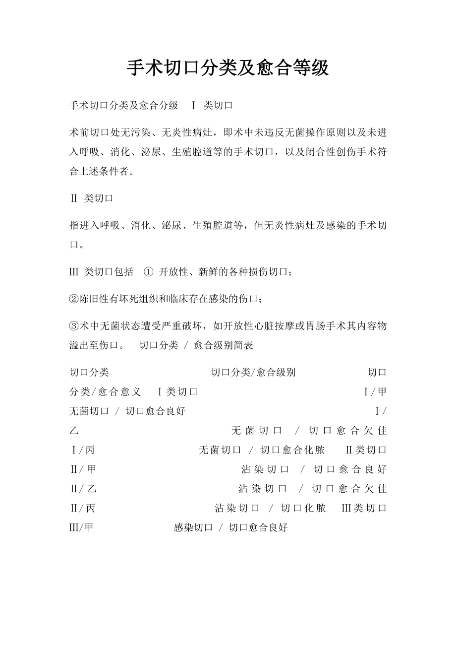 手术切口分类及愈合等级.docx_第1页