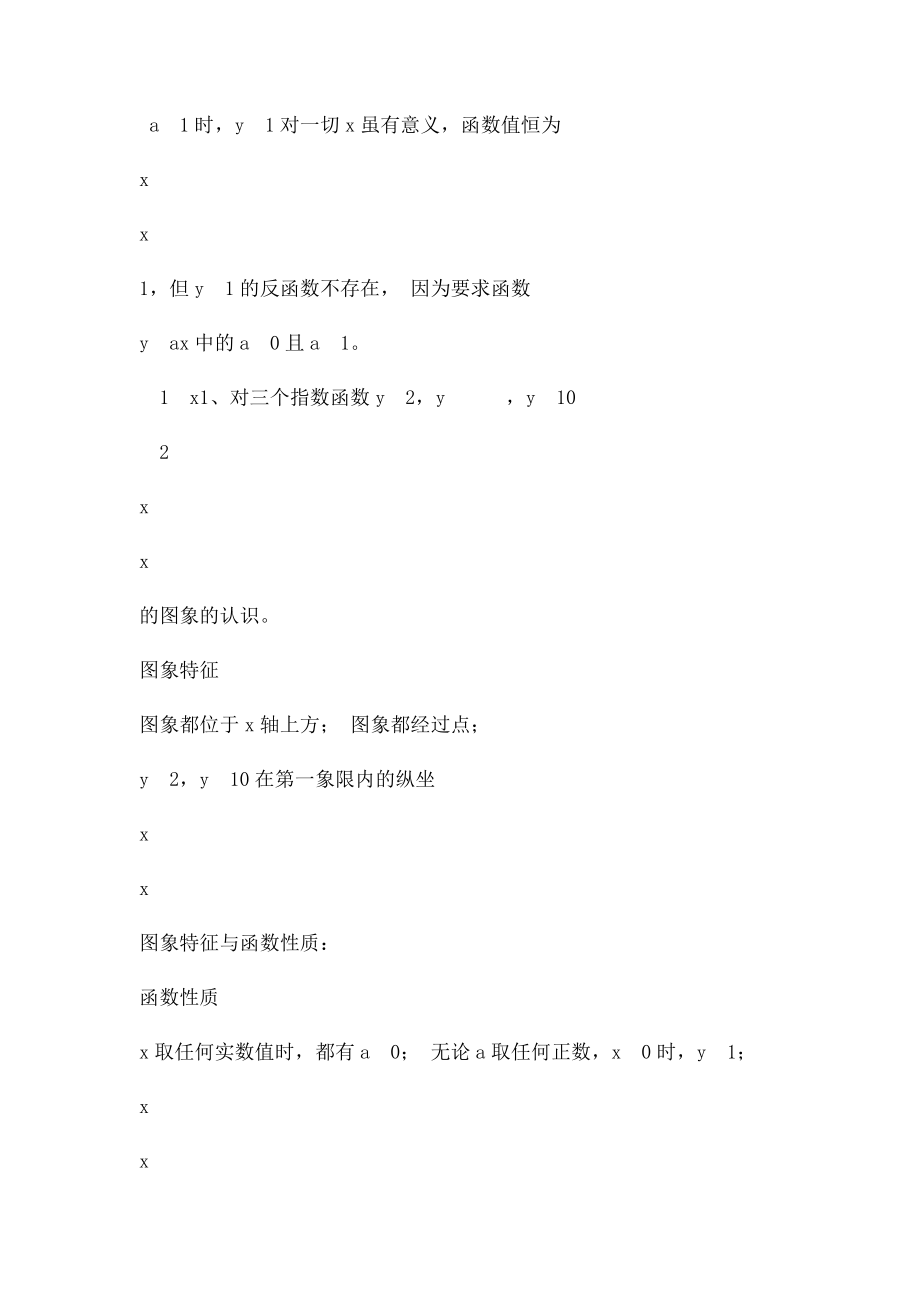 指数函数和对数函数的重点知识.docx_第2页