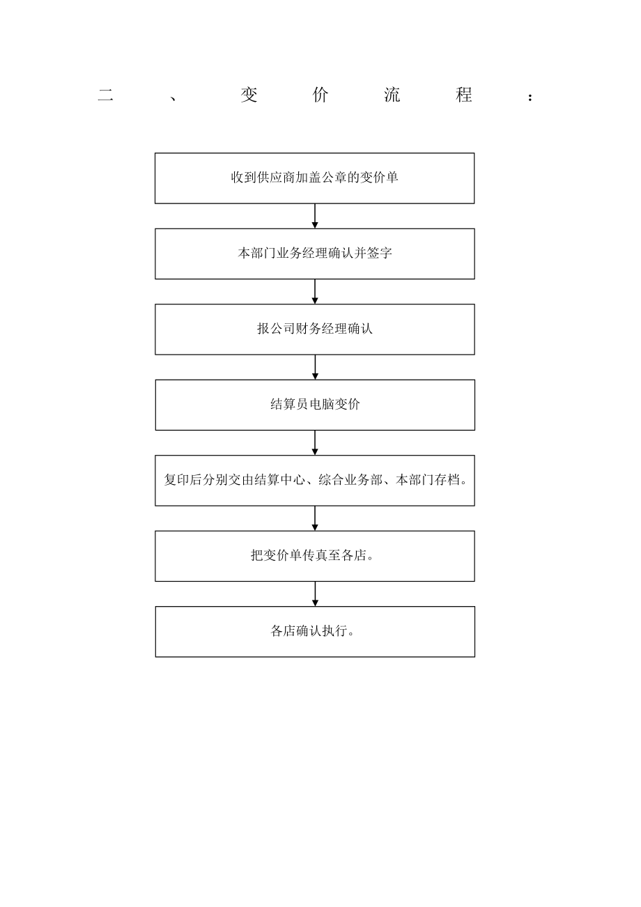 大中连锁管理全案——经贸业务工作流程020924.doc_第3页