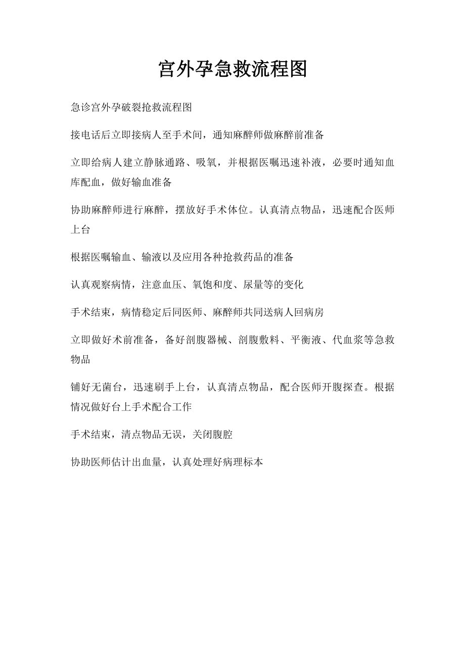 宫外孕急救流程图.docx_第1页