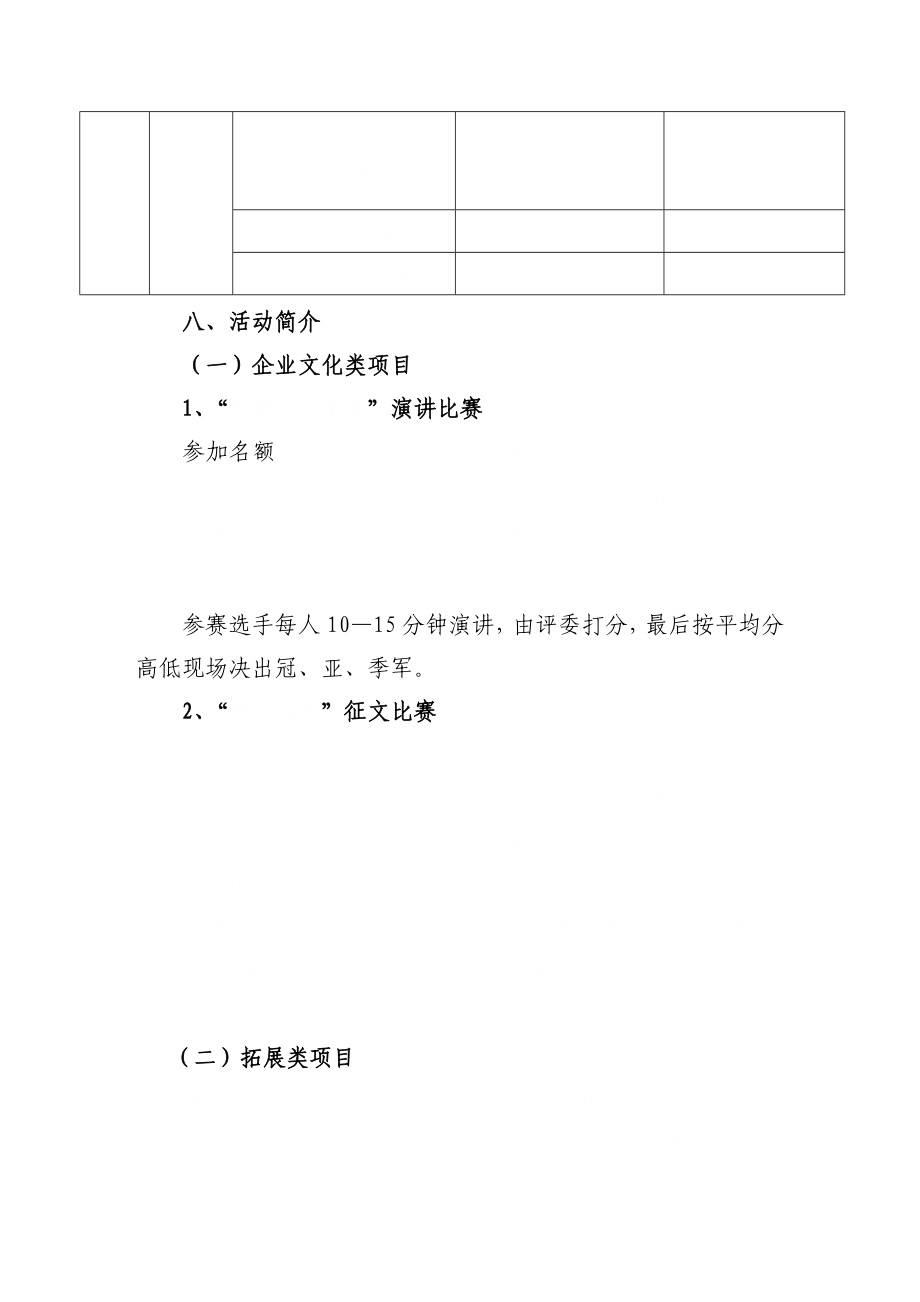 企业文化活动月活动开展方案.doc_第3页