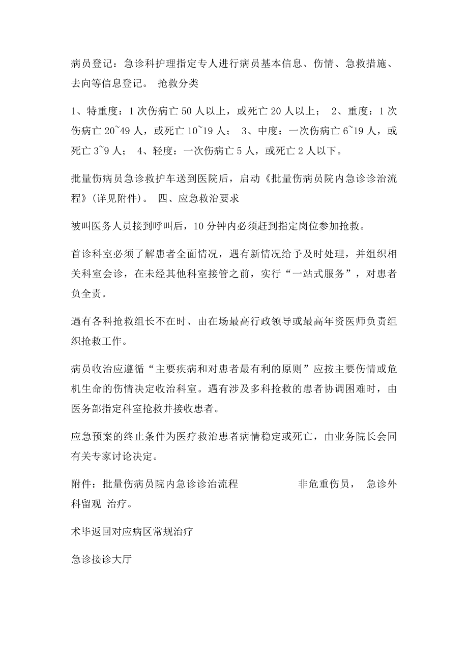 批量伤病员院内抢救应急预案.docx_第2页