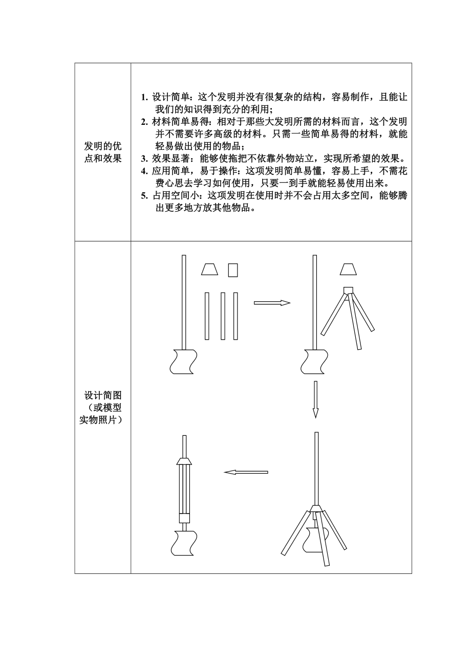 创造学作业江西财经大学.doc_第3页