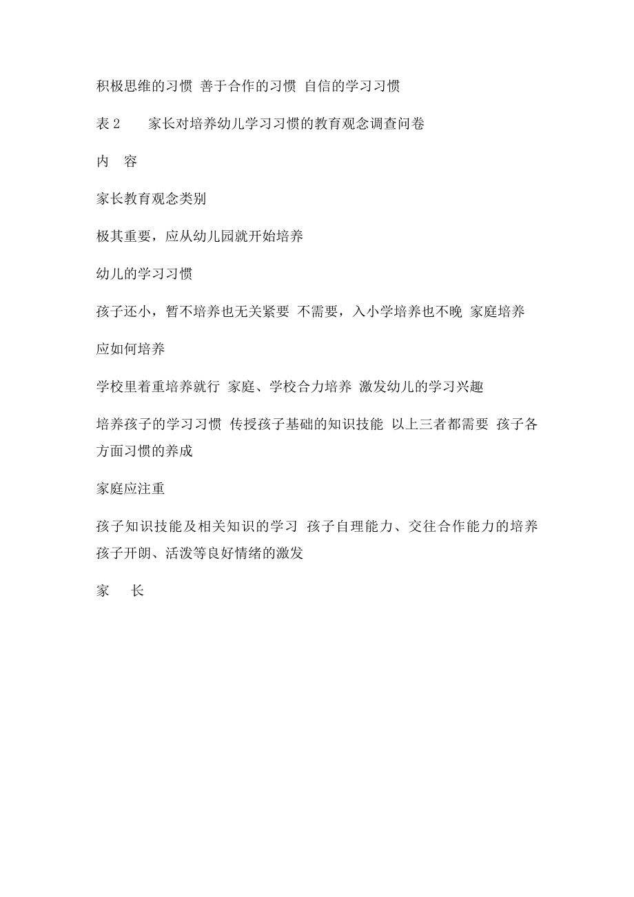 幼儿学习习惯调查表.docx_第2页