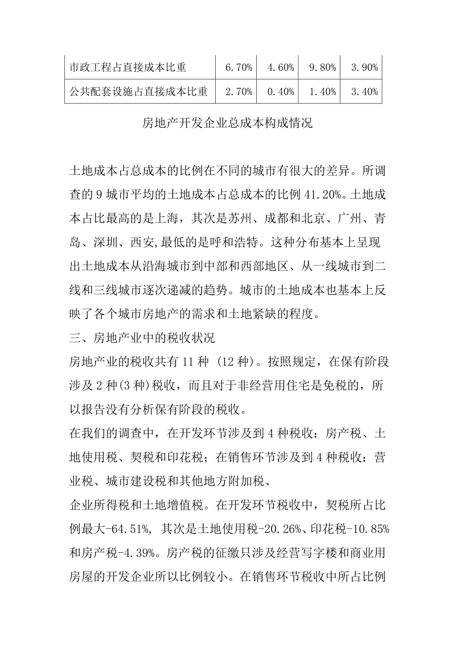 房地产开发企业总成本比例分析.doc_第2页