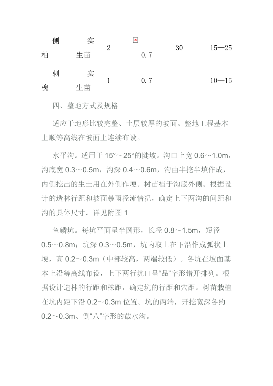 隰县农业综合开发项目林业措施水保林工程典型设计.doc_第2页