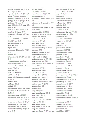 地理专业英语考研复试词汇.doc