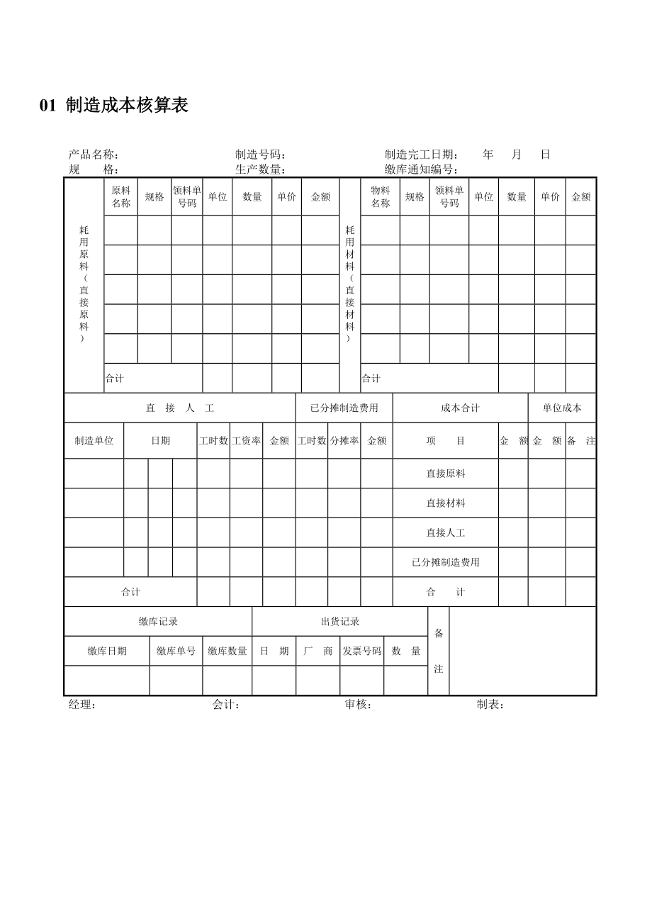 企业成本管理表格汇总.doc_第1页