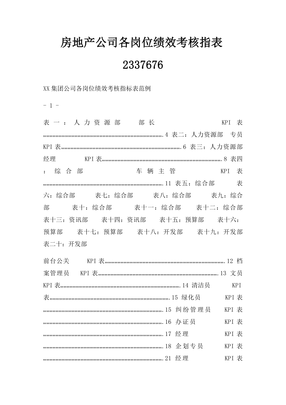 房地产公司各岗位绩效考核指表2337676.docx_第1页