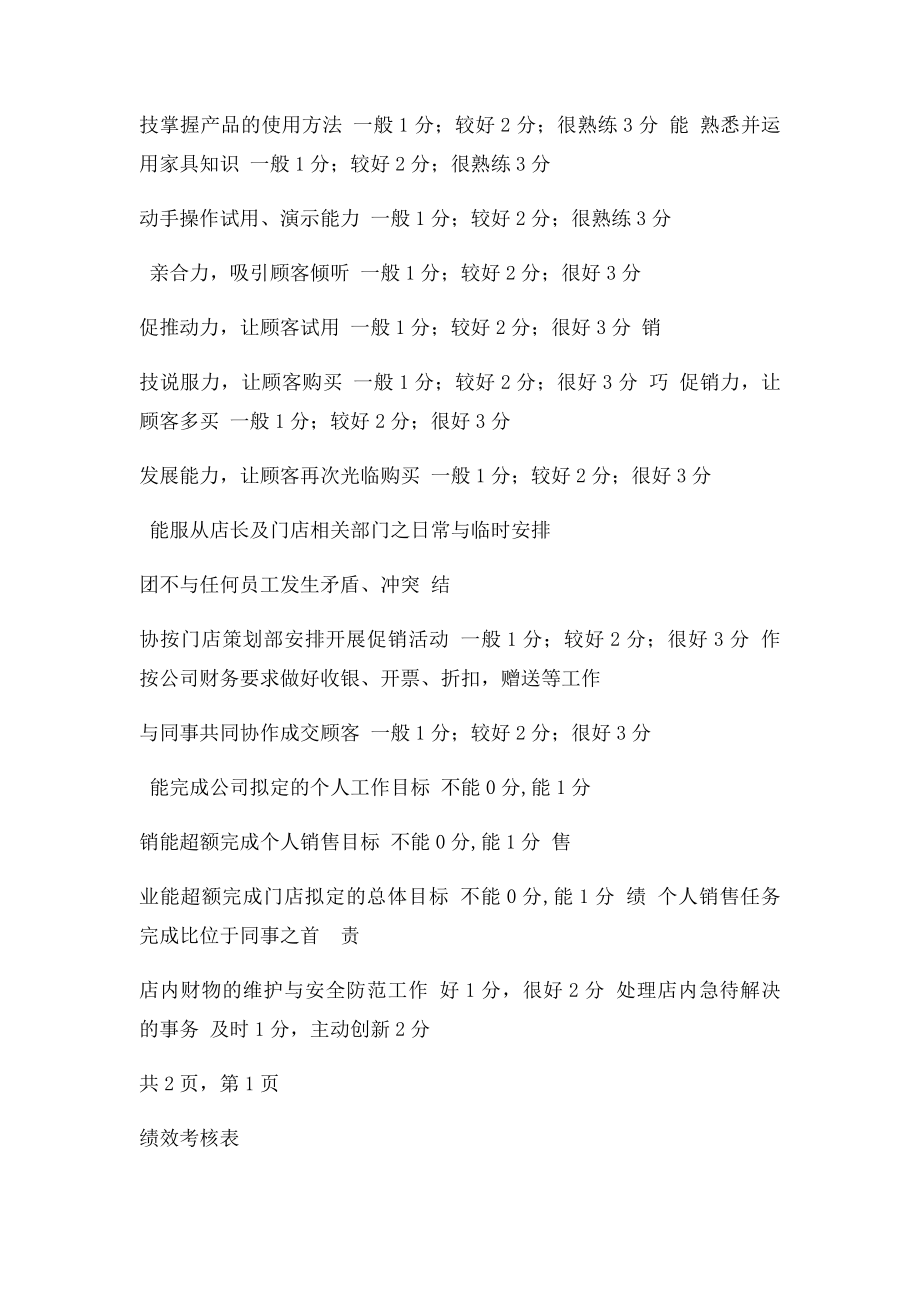 家具营业员绩效考核评分表.docx_第2页