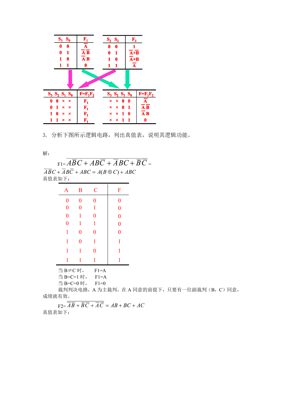 数字逻辑课后答案第二章.doc_第2页