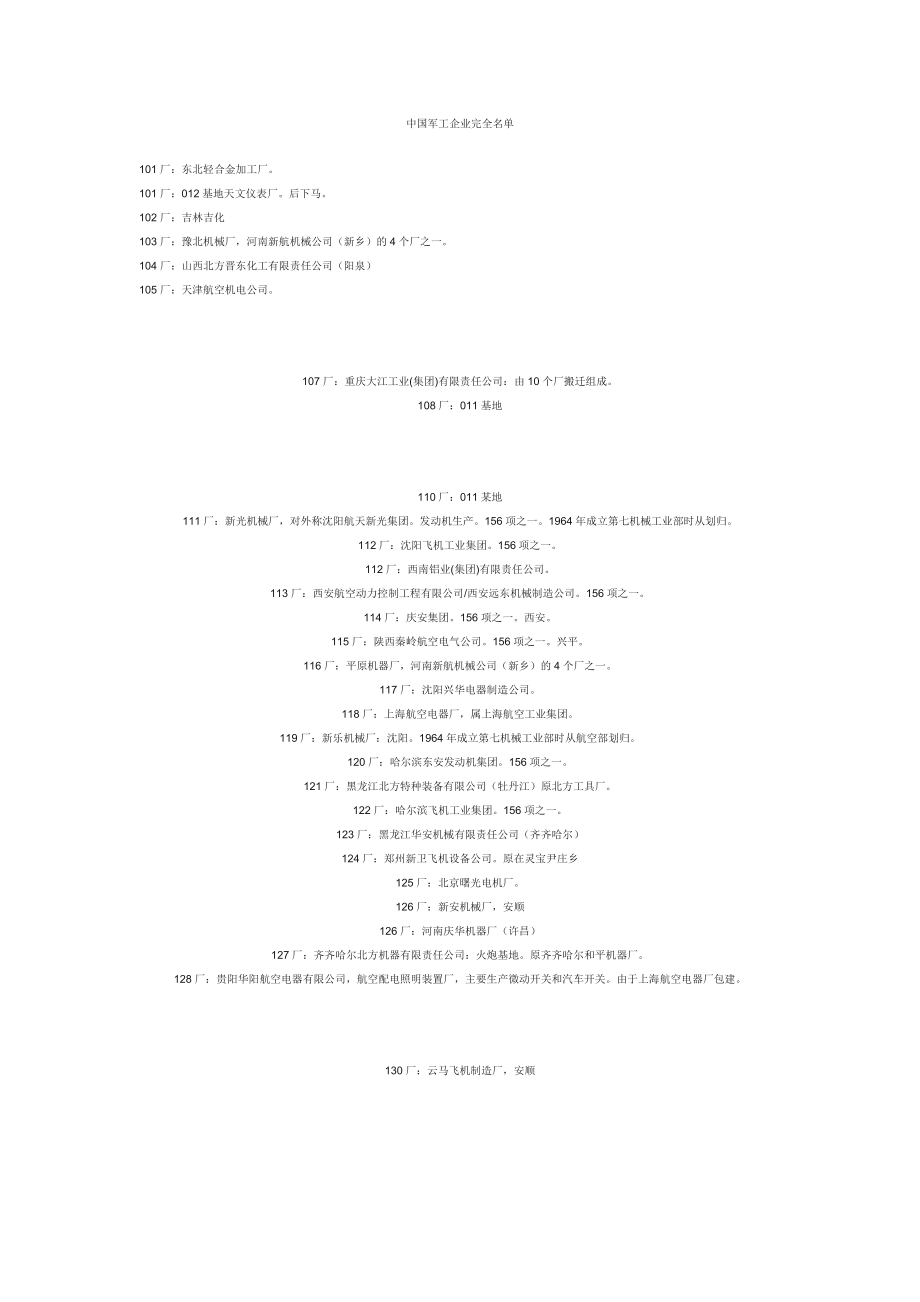 中国军工企业完全名单.doc_第1页