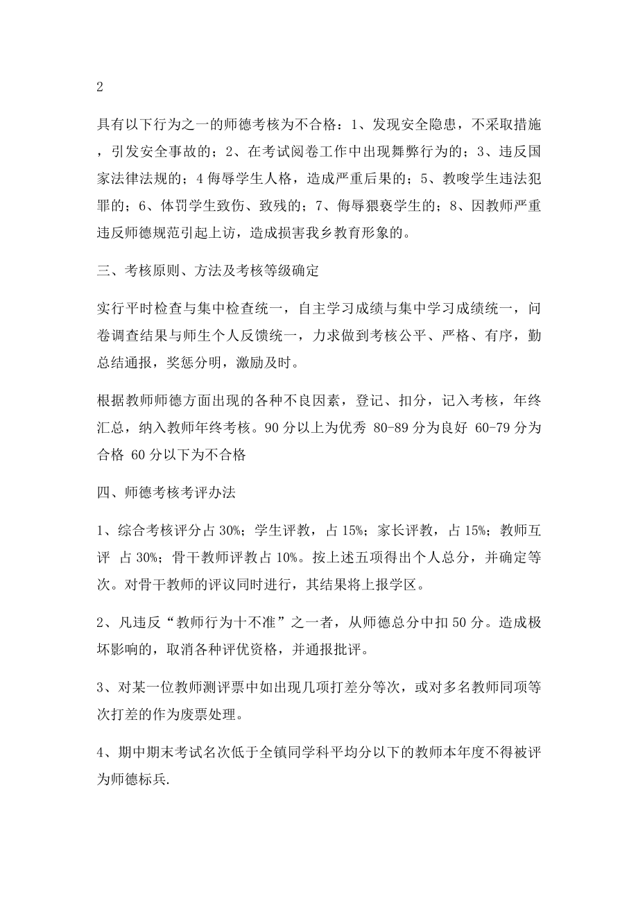 师德师风建设考核实施方案.docx_第3页