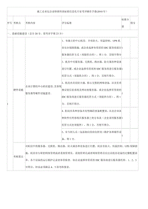 施工总承包企业特级资质标准信息化专家考评操作手册.doc