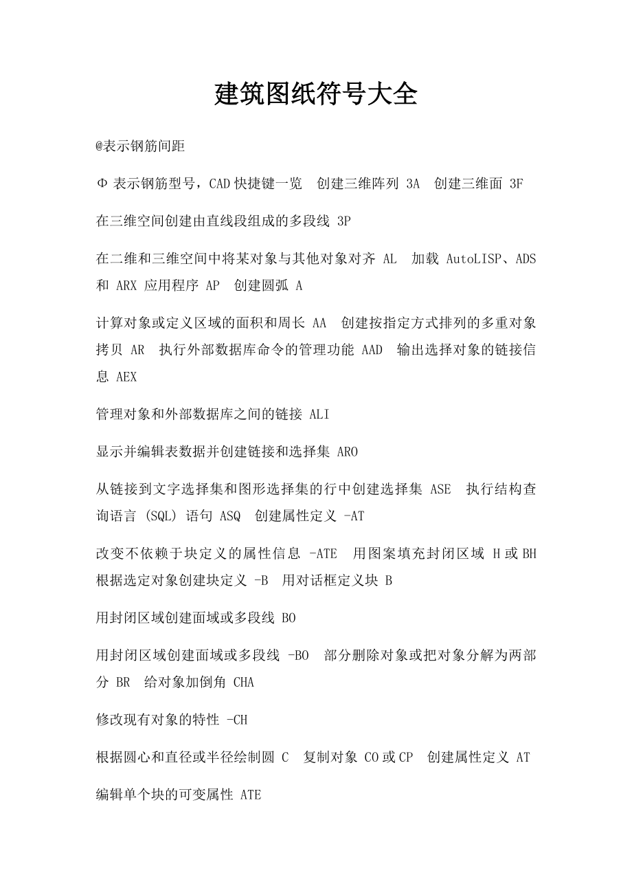 建筑图纸符号大全.docx_第1页