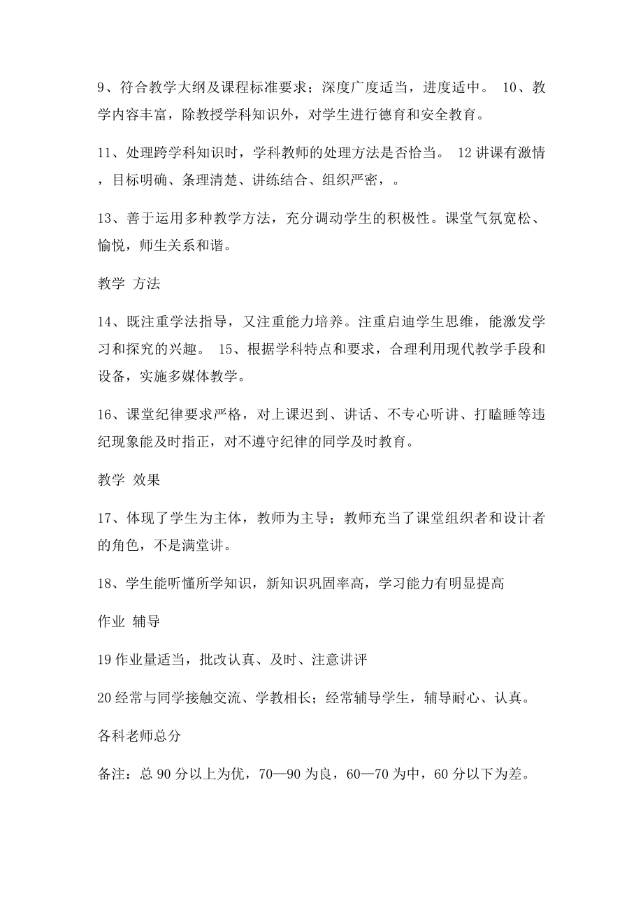 教师教学情况问卷调查表(1).docx_第3页