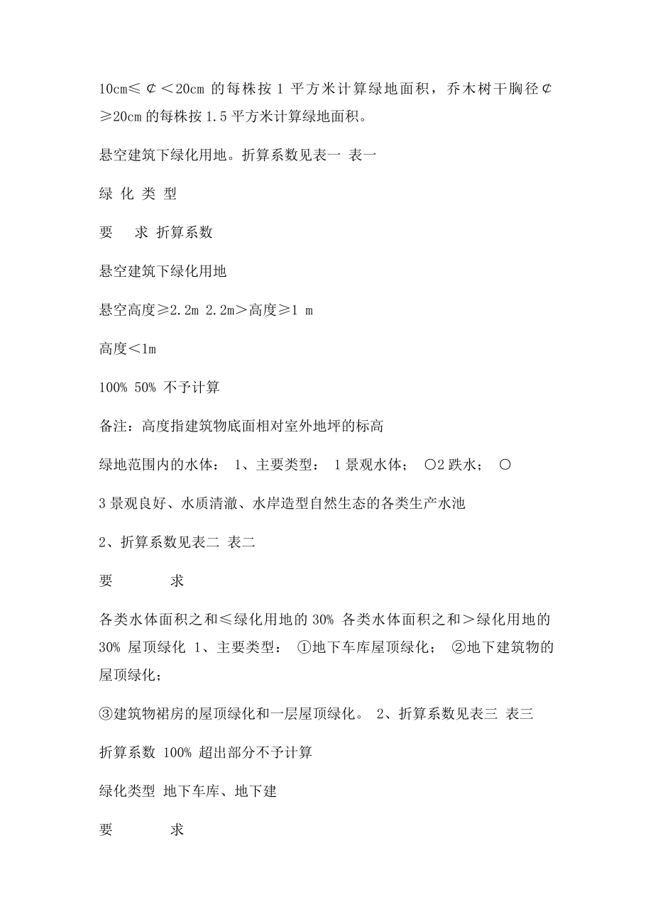 建设项目绿地率计算规则(1).docx_第2页