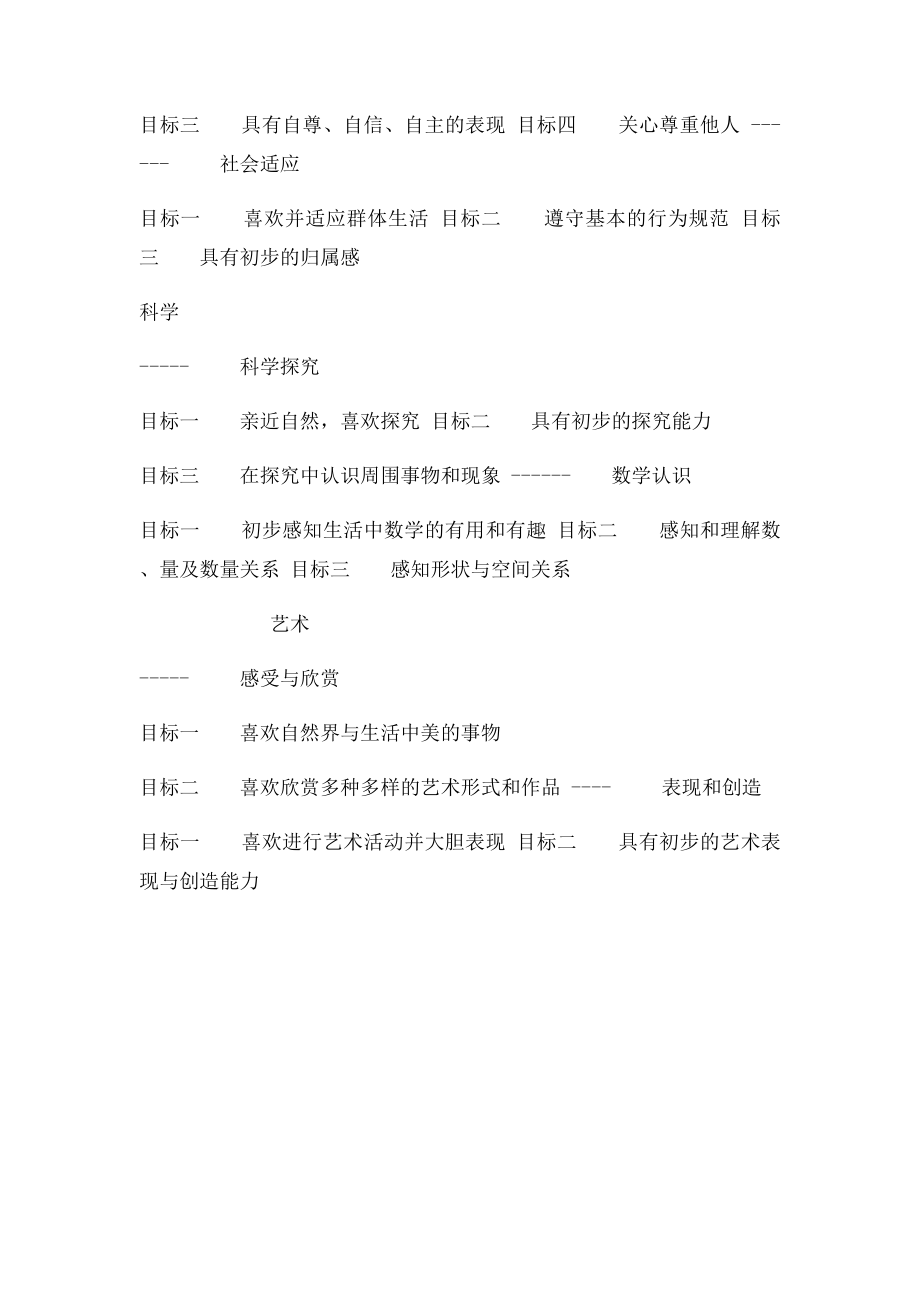 学前教育宣传栏内容.docx_第2页