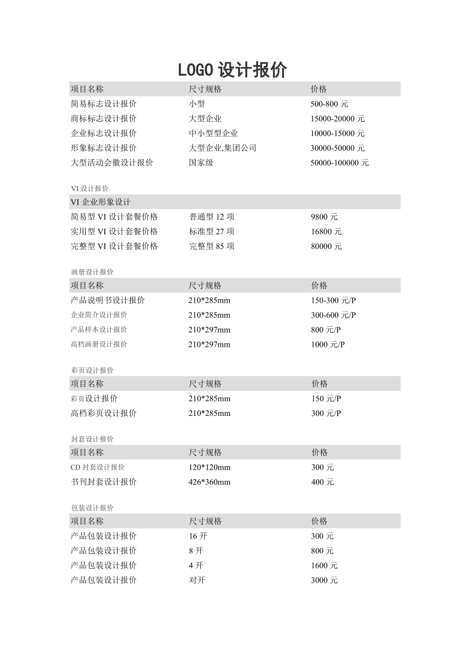 北京雅各盛世文化传媒有限公司VI设计报价表.doc_第1页