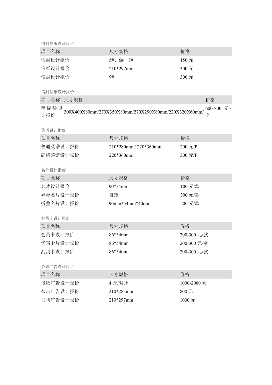 北京雅各盛世文化传媒有限公司VI设计报价表.doc_第2页