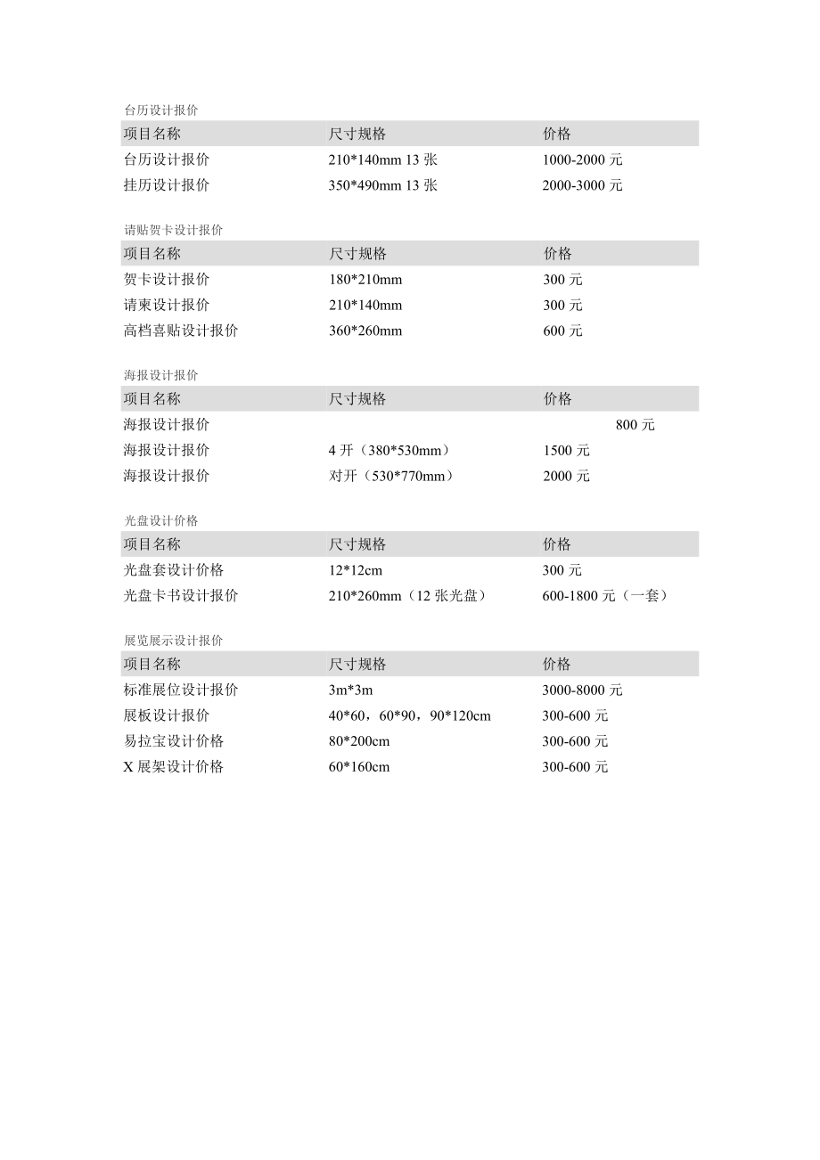 北京雅各盛世文化传媒有限公司VI设计报价表.doc_第3页