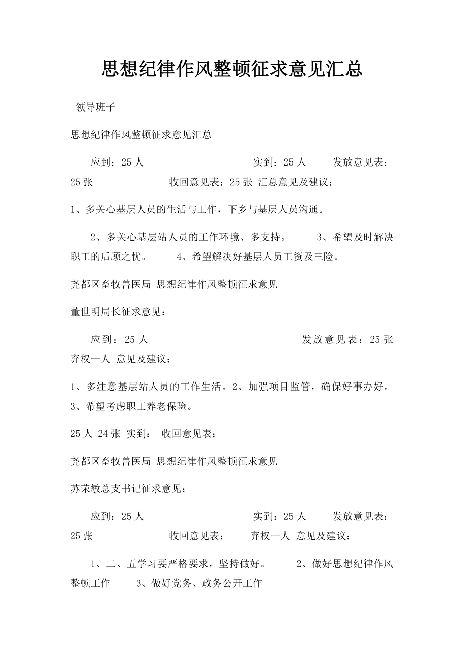 思想纪律作风整顿征求意见汇总.docx_第1页