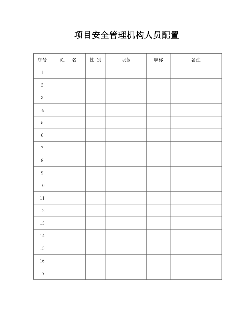 安全资料13本台帐(完整版).doc_第3页