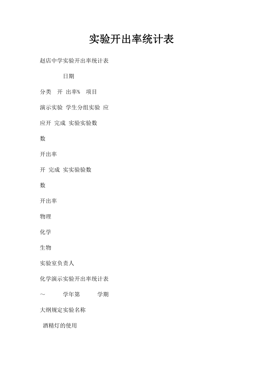 实验开出率统计表.docx_第1页