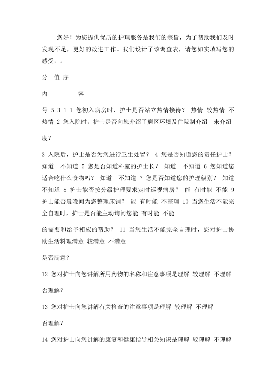 患者对责任护士满意度调查表.docx_第3页