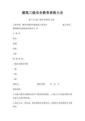 建筑三级安全教育表格大全(1).docx