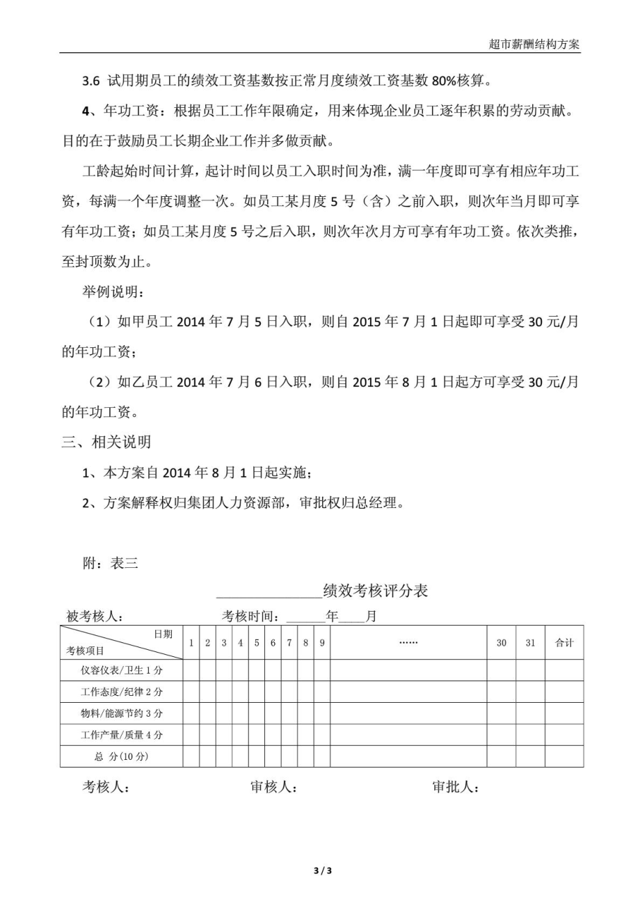 超市门店薪酬结构方案商业计划计划解决方案应用文书.doc_第3页