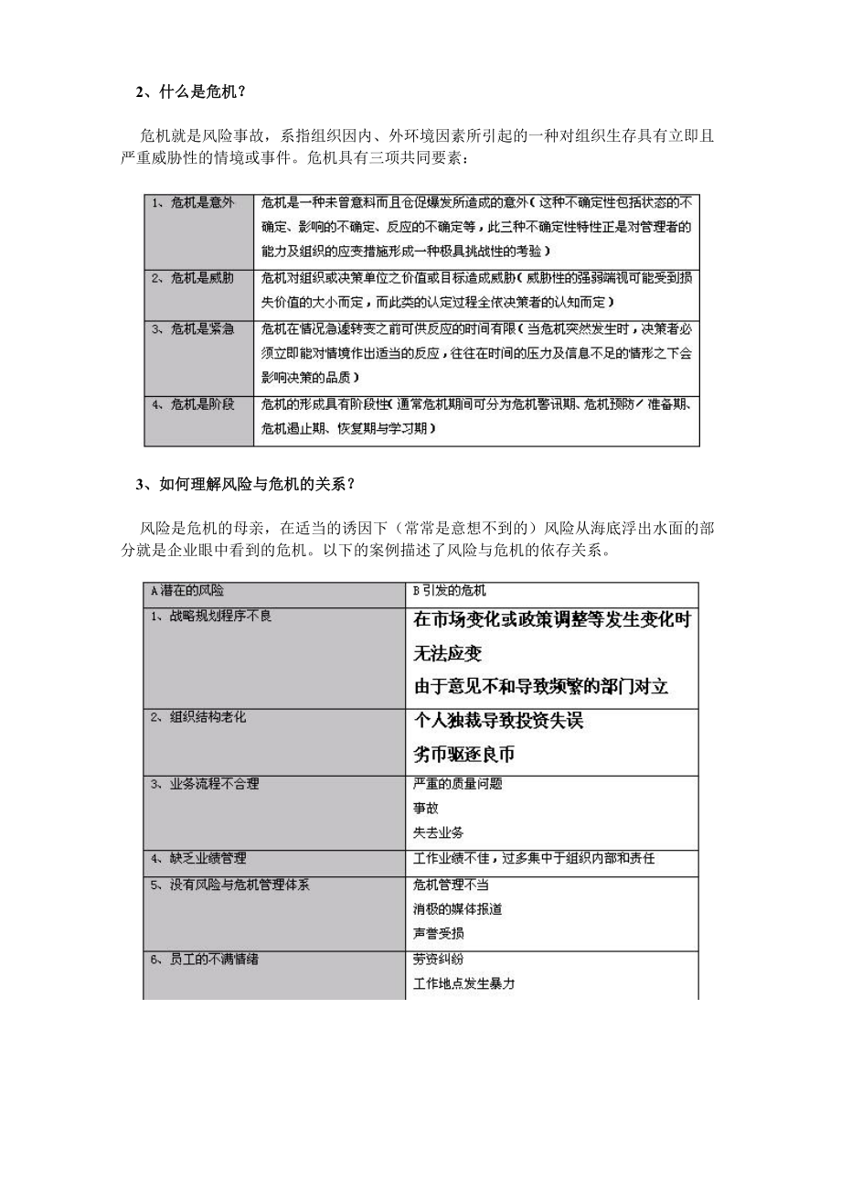 企业风险与危机管理实操（完整版）.doc_第2页