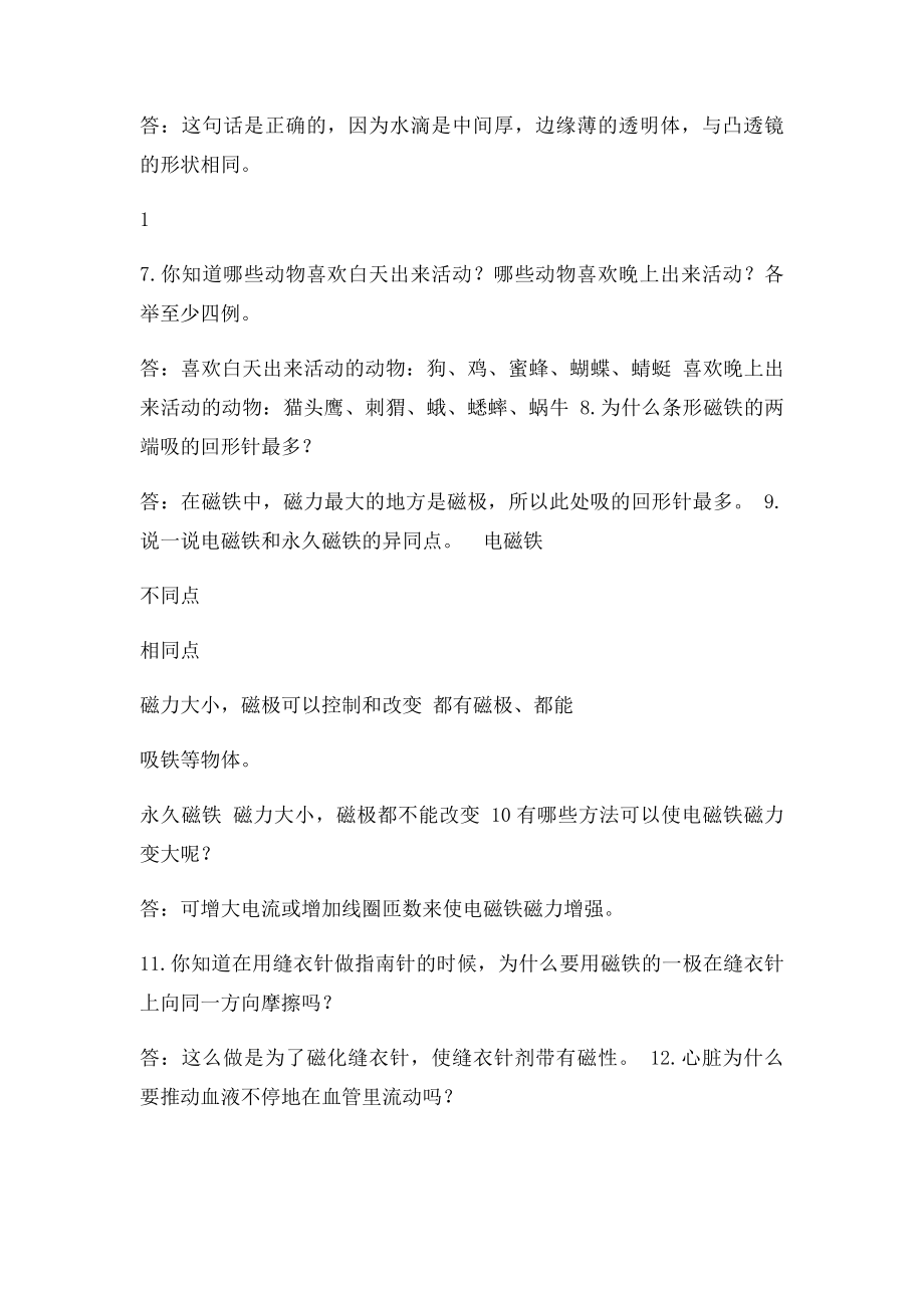 小学苏教五年级科学上册复习题.docx_第2页