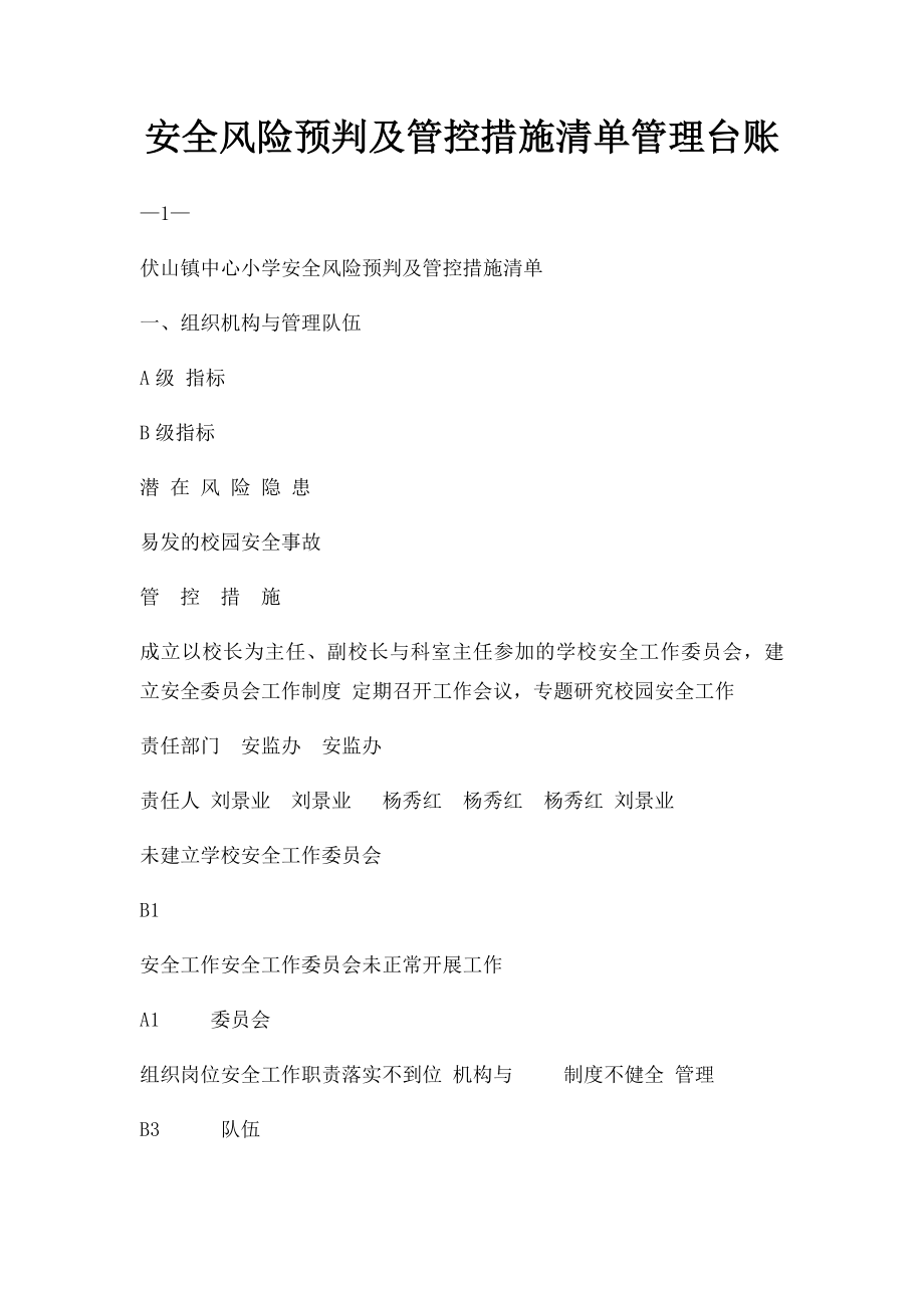 安全风险预判及管控措施清单管理台账.docx_第1页