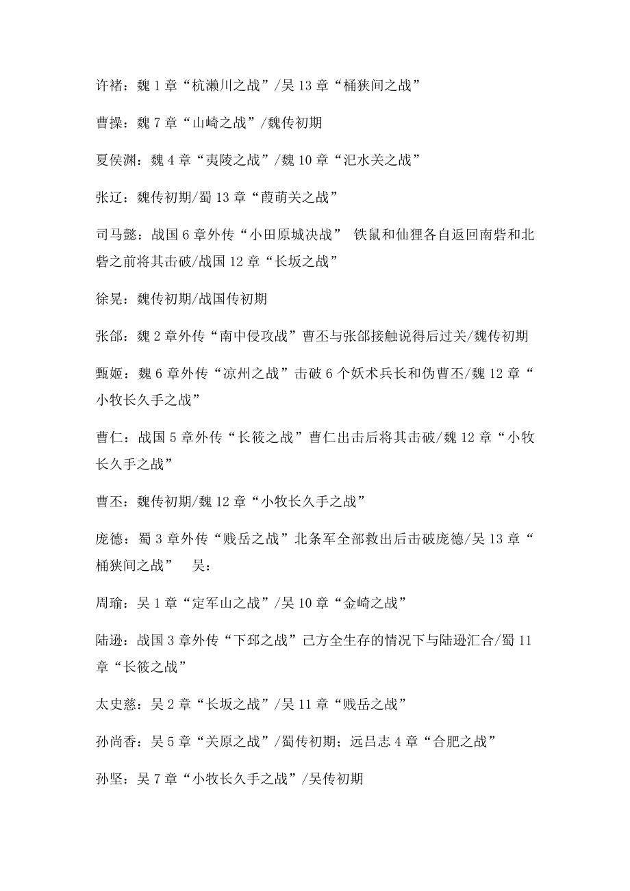 无双大蛇Z全人物出现方法.docx_第2页