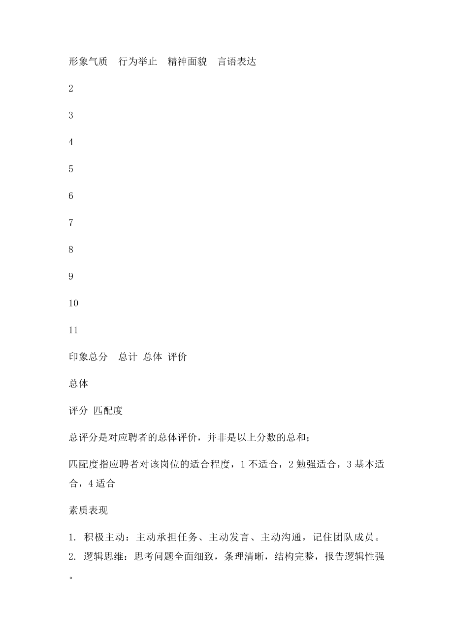 无领导小组面试评分表模板(1).docx_第2页