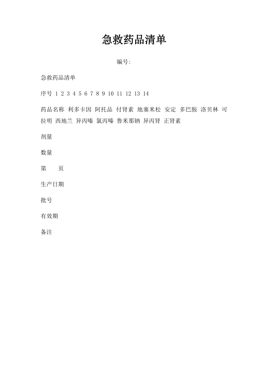 急救药品清单.docx_第1页