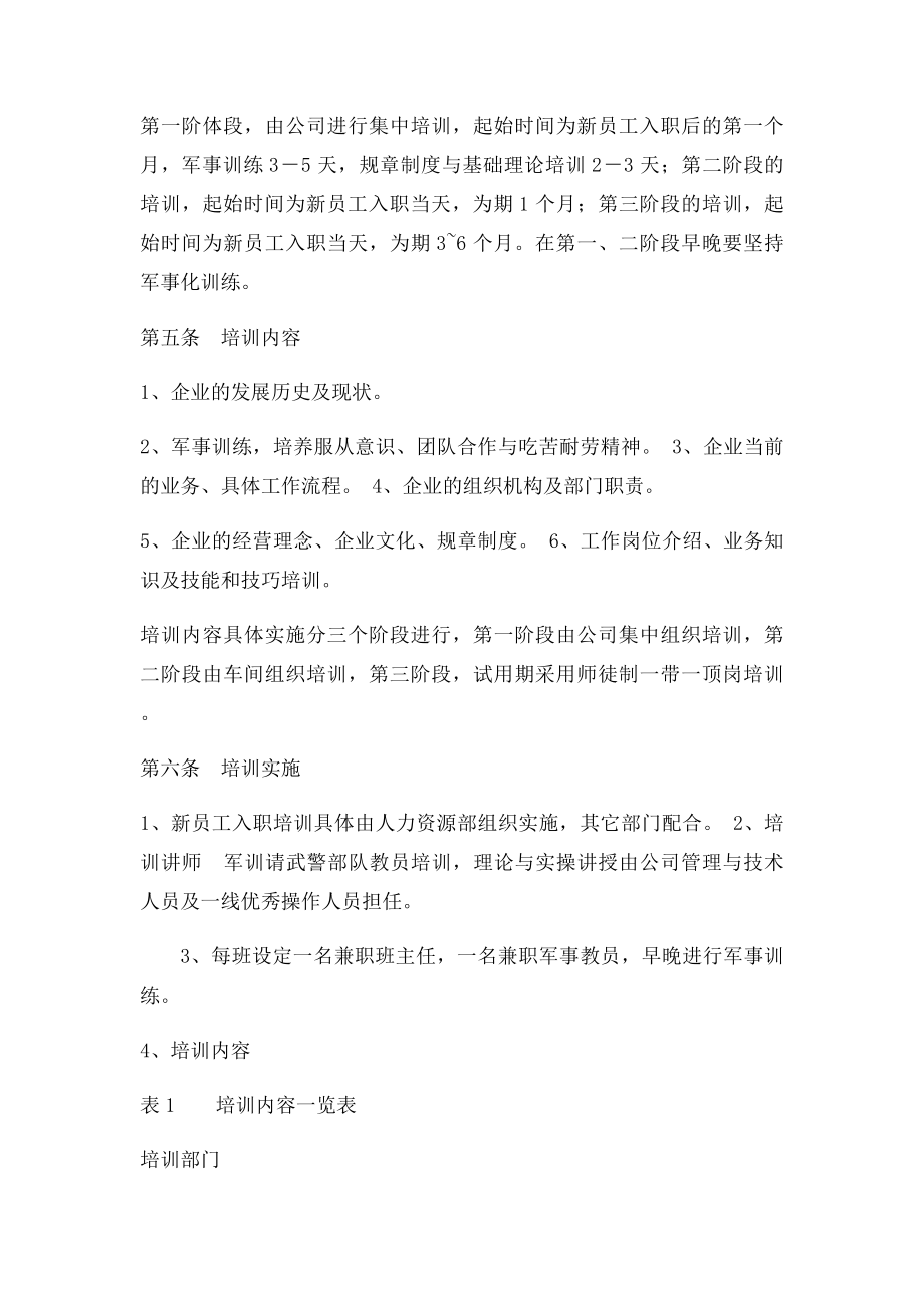 新员工入职员工培训方案.docx_第2页